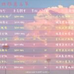 2024上半年南部紅牌回約前10名